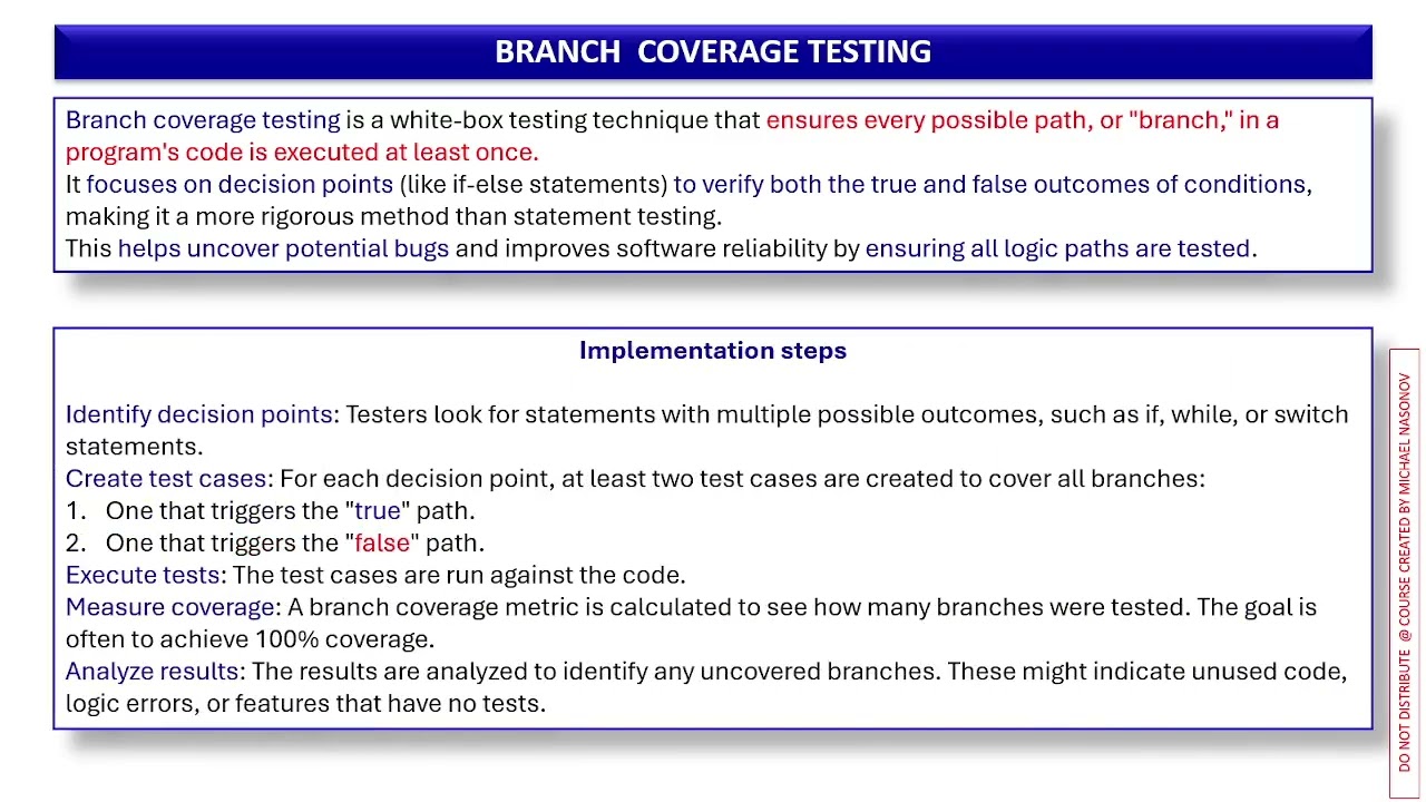 QA043: Branch Coverage Testing