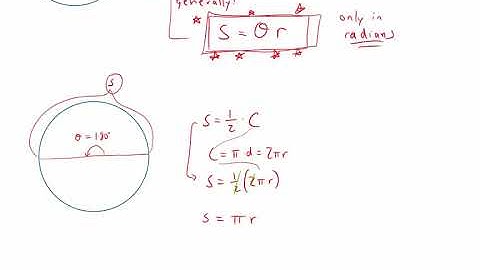 PC 10.1b - 180 Degrees Equals Pi Radians