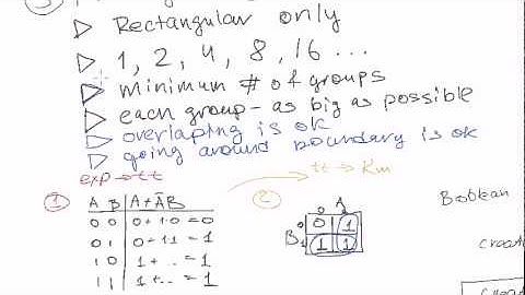 Boolean algebra #17: Karnaugh maps - grouping