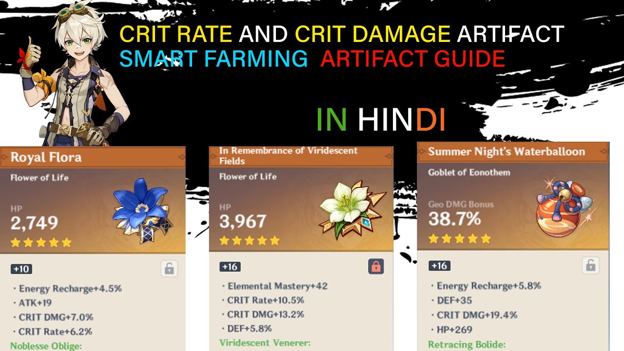 How to get CRIT RATE and CRIT DAMAGE ARTIFACT || genshin impact || IN ...