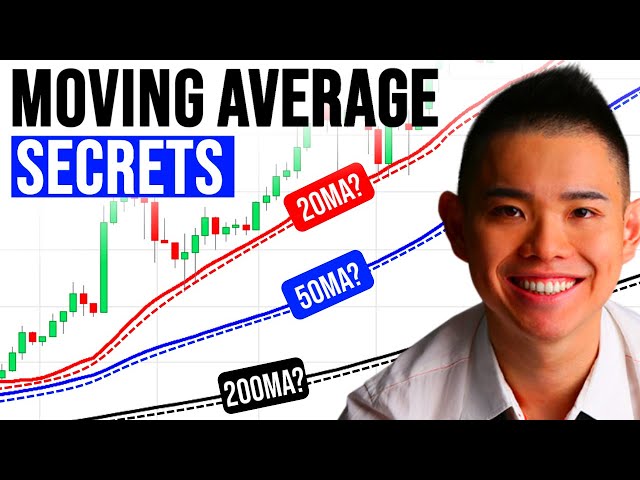 Moving Average Trading Secrets (This is What You Must Know...) class=