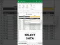 How to Create a Named Range in Excel