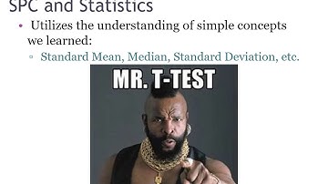 Statistical Process Control Video