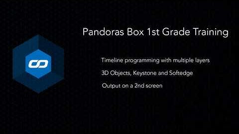 Pandoras Box 1st Grade Tutorial Part 1