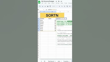 SortN Function Google Sheets Tutorial | Google Sheets Tutorial #googlesheets