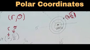 Polar Coordinates Introduction, Converting Between Polar and Cartesian, How to Plot Points