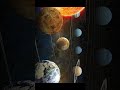 পৃথিবীতে দিন ও রাত কেন হয়? | Why Do Day and Night Happen on Earth | Science Explained