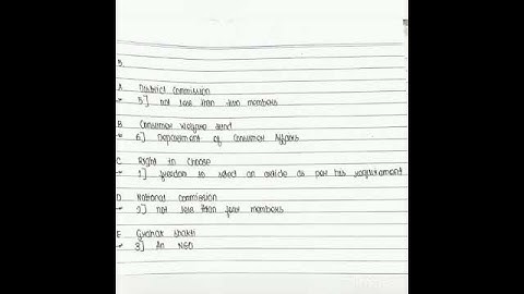 Hsc Commerce Ocm Question Bank objectives