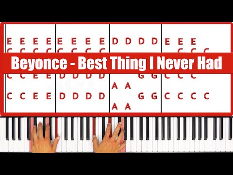 youtube beyonce best thing i never had youtube beyonce best thing i never had