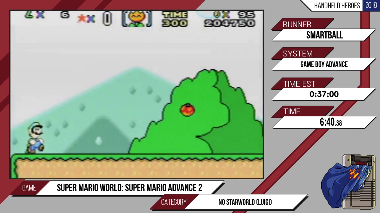 Super Mario World: Super Mario Advance 2 by Smartball. Handheld Heroes Marathon 2018