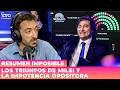 Los triunfos de Milei y la impotencia opositora | Resumen Imposible
