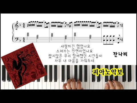 Baby I need you (EASY Piano) -  JANNABI