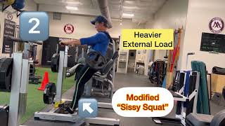 Zane Leg Blaster Squat/ 3 Variations