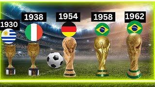 FIFA world cup winners from 1930-2022 | FIFA world cup history | 2024