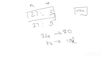 Mixture Alligation Session-4 || Basic to Advanced||CAT, OMET Preparation CAT By Sarvesh#cat_2024