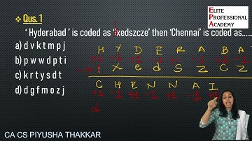 CS-EET | Logical Reasoning | CODING & DECODING BY CA CS Piyusha Thakkar