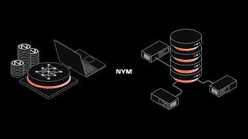 How to setup NYM mixnode (video guide).