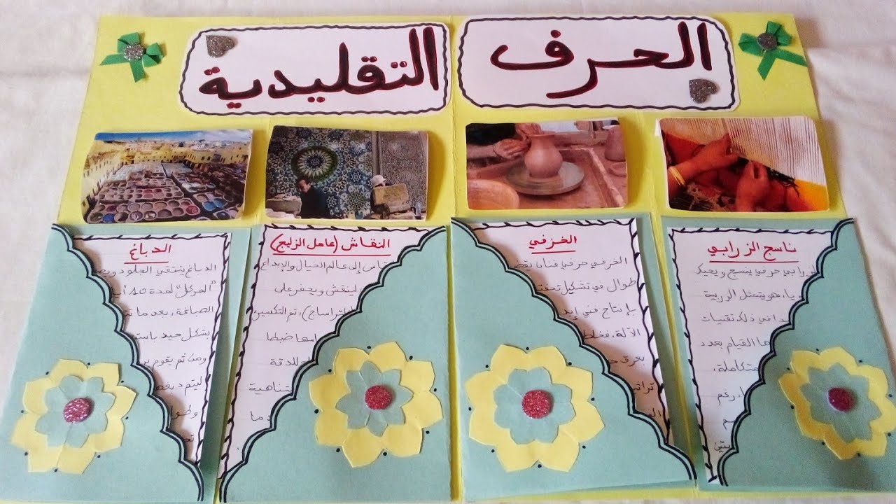 مشروع الوحدة الرابعة الحرف التقليدية مستوى الثالث