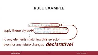 2006-usd-ITC Intro to CSS