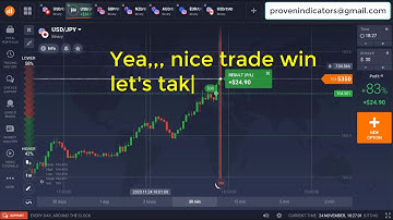 Free Binary Option Strategy | Best Binary Indicator | Success Protected Binary Indicator