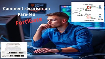 3- Sécurisation des comptes utilisateurs et des interfaces IP sur un pare-feu FortiGate