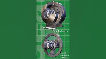 This Gearbox Will Blow Your Mind #shorts #shortvideo #science #engineering