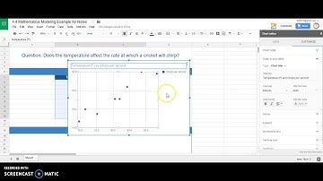 PLTW IED 4.4 Scatter Plot and Trend Line in Google Sheets