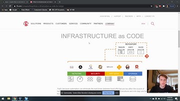 Infrastructure as Code (IaC) and Ansible