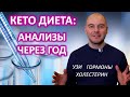 Кето Диета более года. Сдал холестерин и другие анализы.