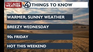 Beautiful summer Tuesday in store