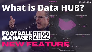 How does DataHub work in Football Manager 2022?