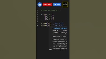 Finding the location of an element in 2D Array / List | At A Glance! | #shorts #list
