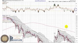 Wavefront Technology Solutions Inc (V.WEE) Annotated Video Stock Chart