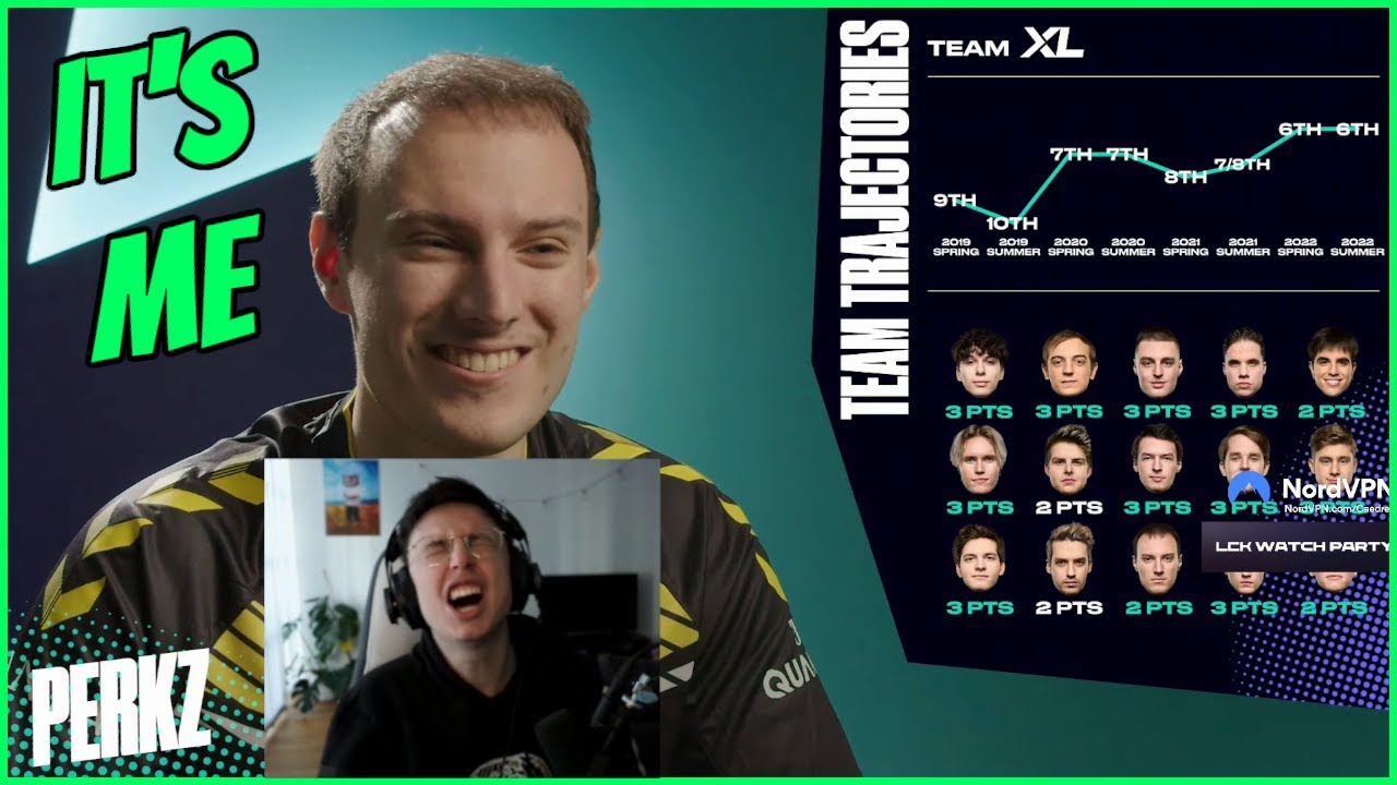 Caedrel Plays LEC Pop Quiz | Team Trajectories