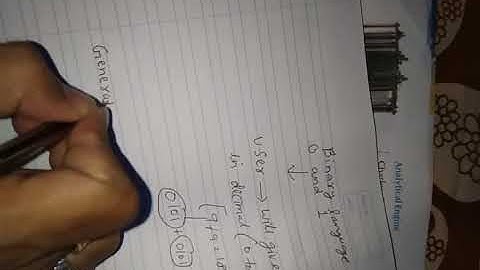 Computer history and development of computers