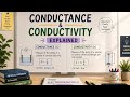 Conductance and Conductivity explained 🔥🔥#conductance #conductivity