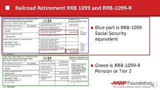 24 Income Social Security TY21 w KB edits
