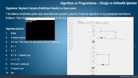22. Algoritma ve Programlama Dersleri: Tam Sayıların Çarpımı (Faktöriyel)-Döngü İşlemleri