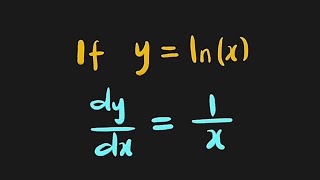 Derivative of ln(x) from the first principle