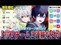 【第五人格】ZETA,AXIZ,QTD無双中!連勝記録どこまで伸びるのか!?【唯,かず猫/公認ミラー配信】