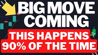 BIG MOVE FROM HERE 90% OF THE TIME (13 MAY) - SPY SPX QQQ OPTIONS ES NQ SWING & DAY TRADING