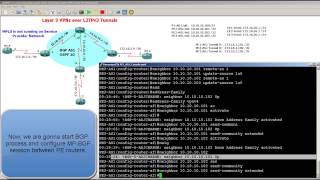 GNS3 Topology  Layer 3 VPNs Over Multipoint L2TPv3 Tunnels Part 1 of 2