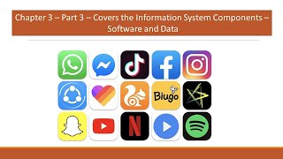 03 EIS - CA Inter (Telugu and English) - Chapter 3 - May 2020, and Nov 2020 - New Syallabus