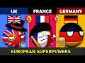 UK vs France vs Germany - Country Comparison