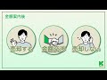 【カチエックス 車】ご利用の流れ