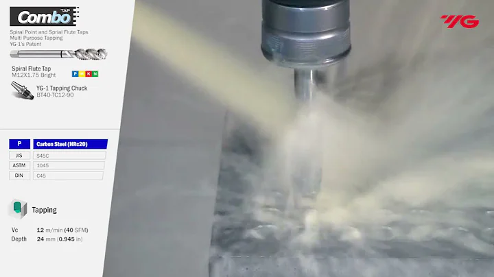 YG-1 Combo Taps - The Market Leading GENERAL PURPOSE Machine Tap