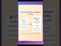 The Untold Truth About ETFs Explained