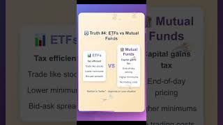 The Untold Truth About ETFs Explained