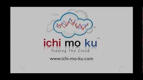 Introduction to the Ichimoku Kinko Hyu indicator - www.ichi-mo-ku.com