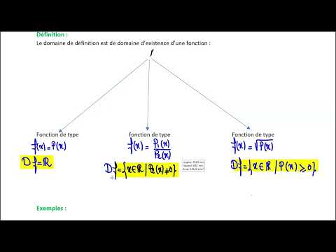 [Offre-Ballouchi] S1 - Math - Chapitre analyse | Bac science 2026